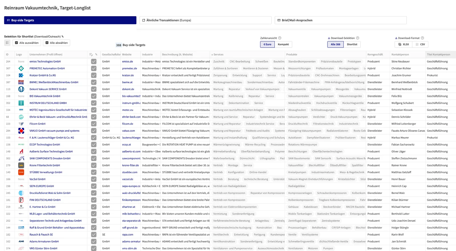 ProxDeal Buy-Side Longlist mit Relevanz-Scores
